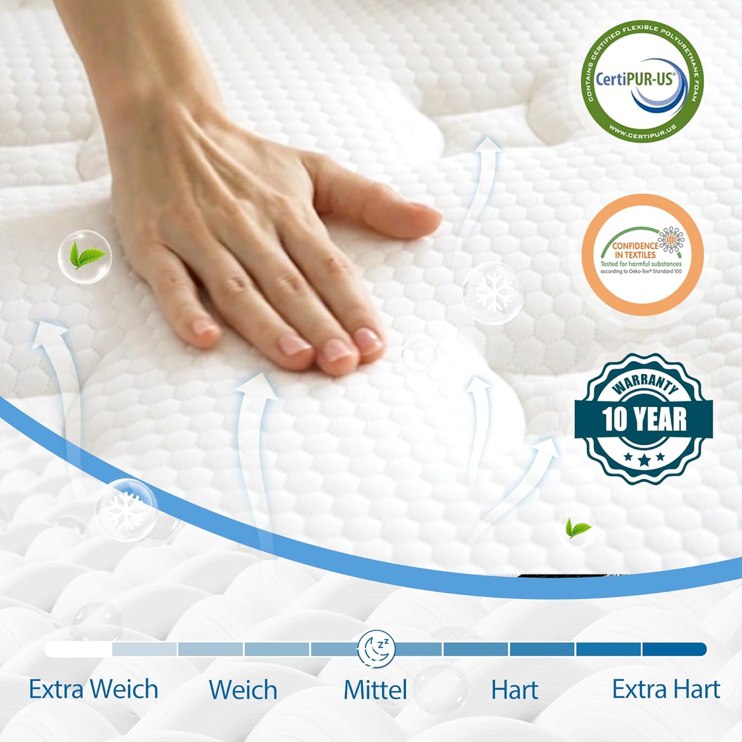 Matratze 180 x 200cm, 26cm Federkernmatratze H3 Höhe 7-Zonen Orthopädische Taschenfederkernmatratze mit Comfort Memory-Schaum Schicht,Öko-Tex Zertifiziert, 101Nächte Probeschlafen